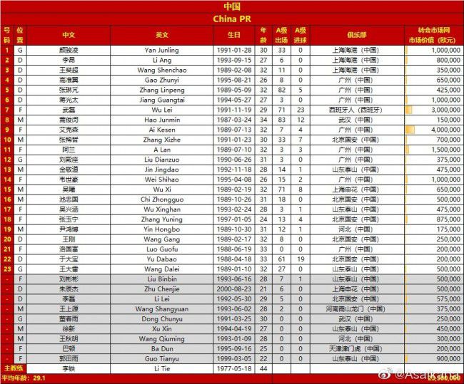 面对困扰当下的;脱单问题，反其道而行之地展示了争分夺秒求单身;一万年太久，先单它个一百年！的荒诞和戏谑